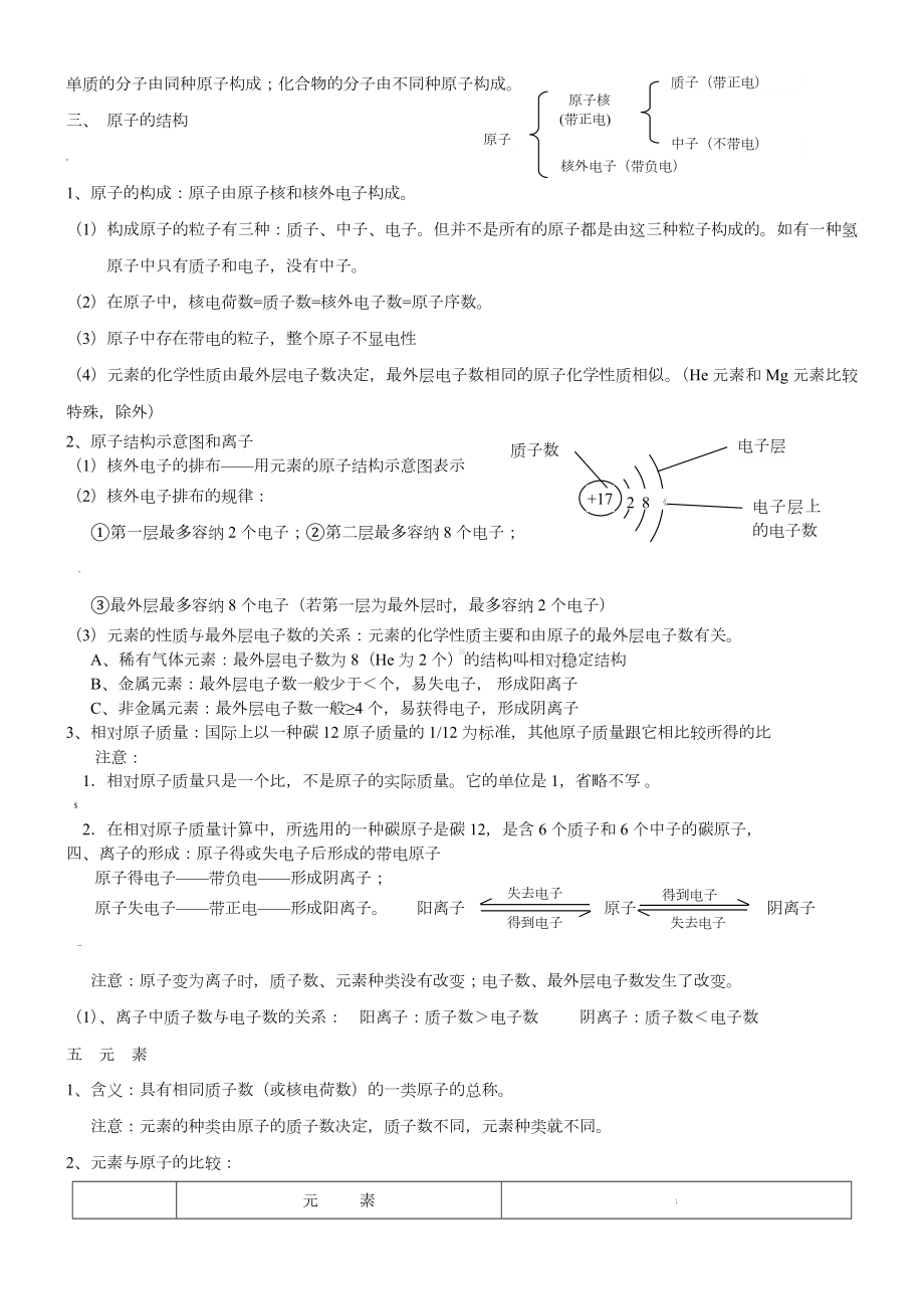 人教版九年级上学期化学第三单元知识点+练习题.doc_第2页