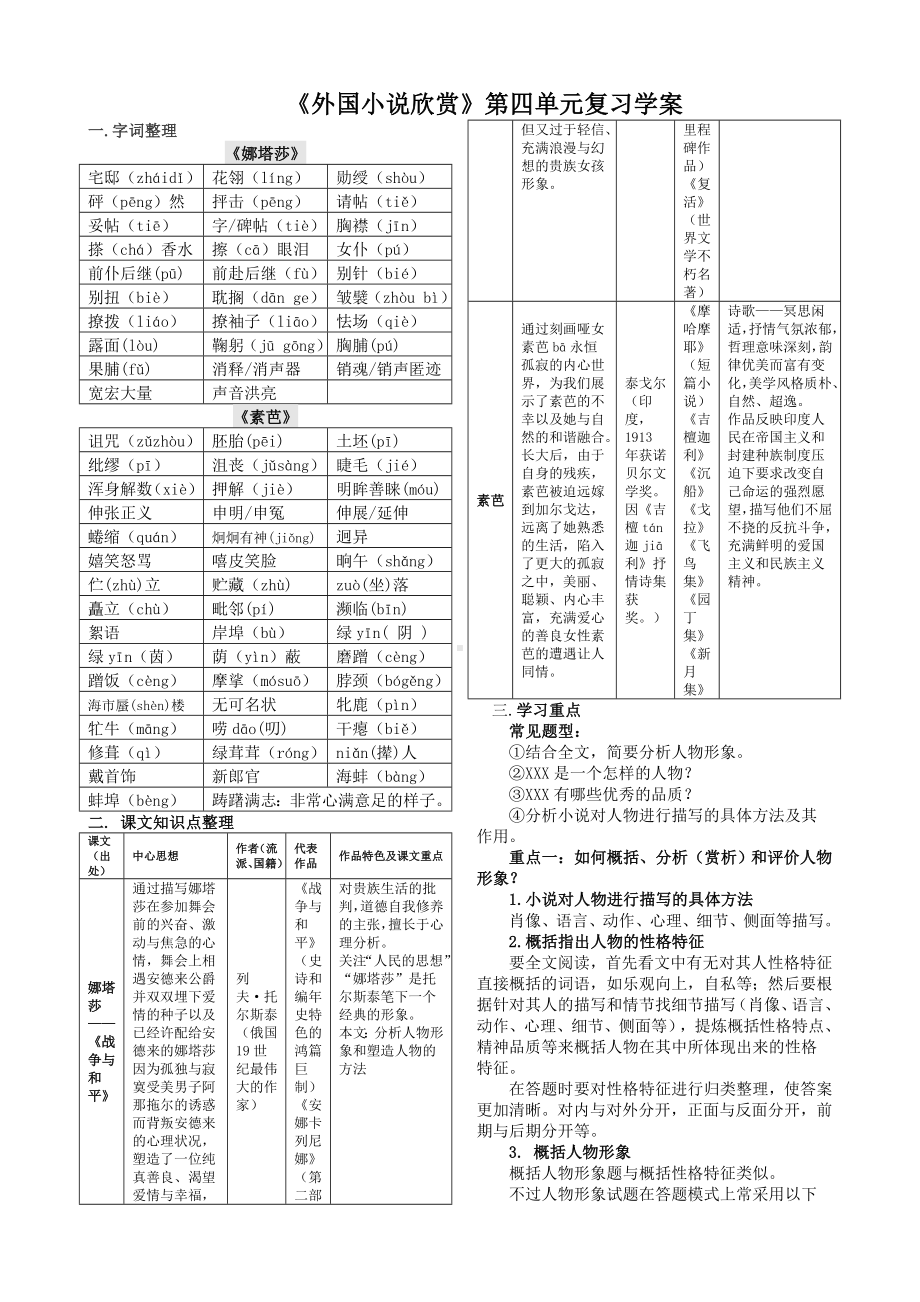 《外国小说欣赏》-第四单元复习学案(教师)-.doc_第1页