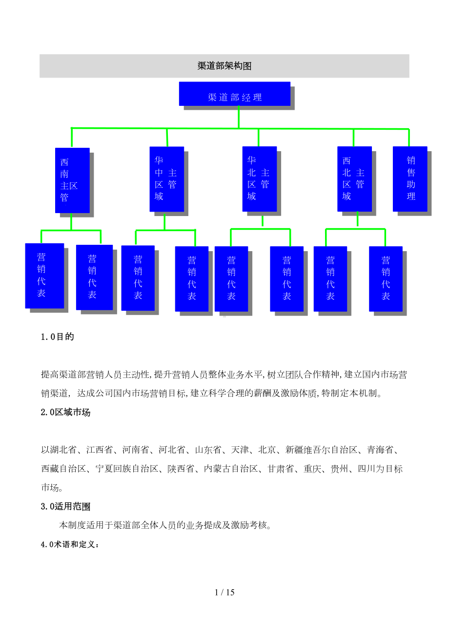 公司业务提成与激励制度新改参考版(DOC 15页).doc_第1页