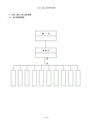 9.1.1 施工管理网络图参考模板范本.doc