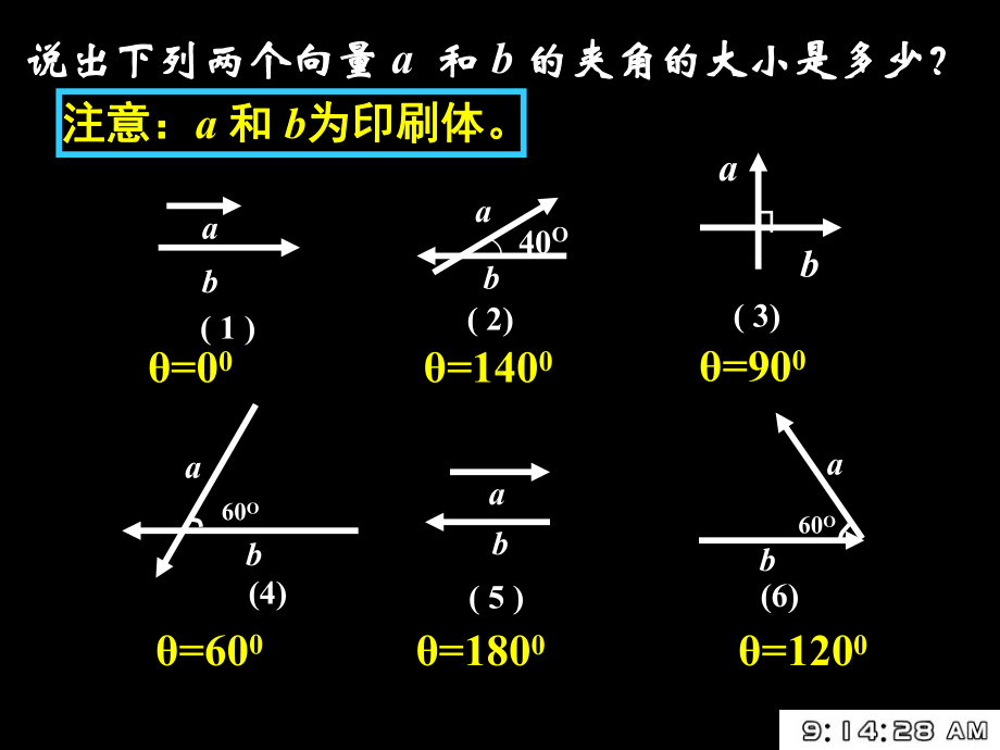 241-1平面向量的数量积.ppt_第3页