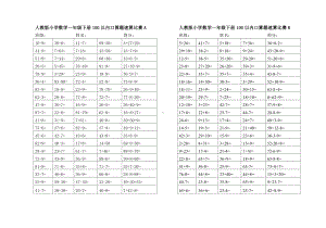 小学数学一年级下册100以内口算速算比赛试卷（四套）.doc