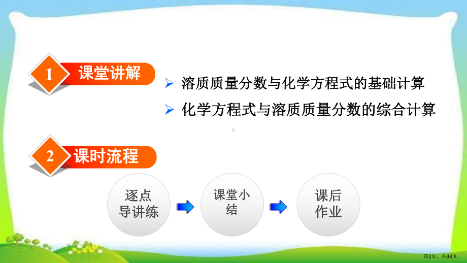 9.3.2-溶质的质量分数的综合计算-.pptx_第2页