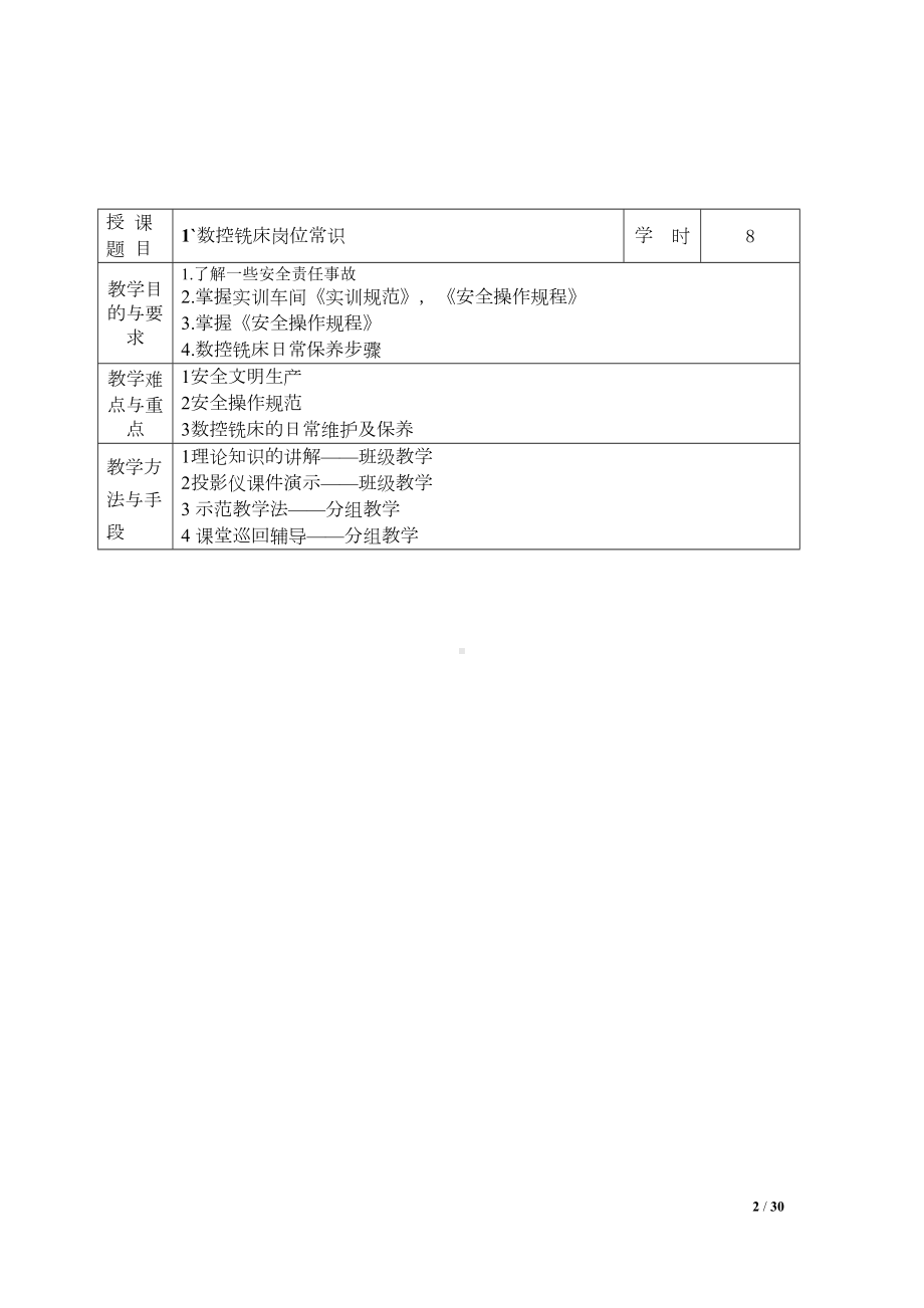 《数控铣床加工技术》教案要点(DOC 29页).doc_第2页