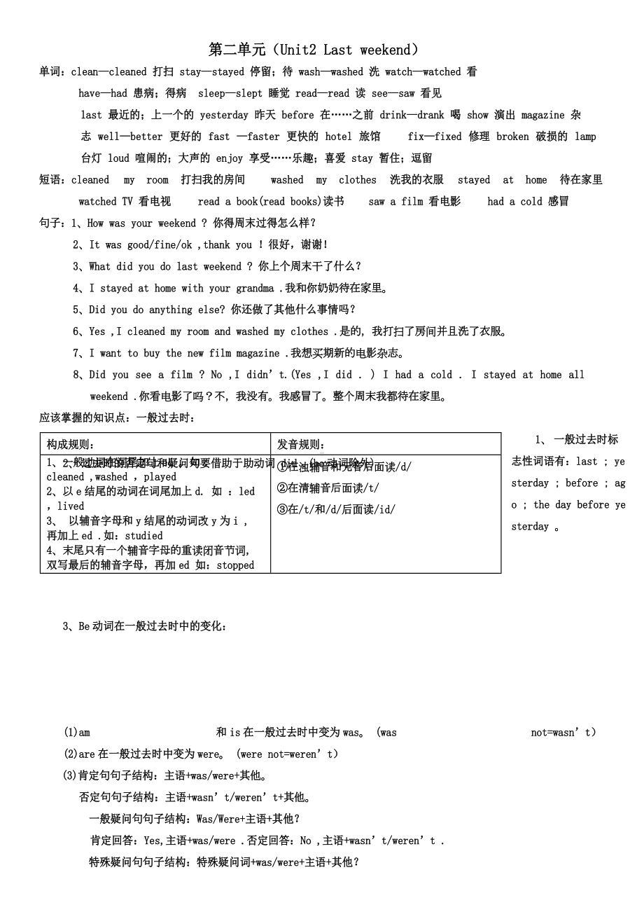 pep六年级英语下册知识点总结(DOC 6页).docx_第2页