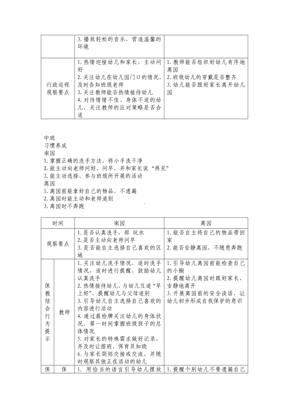 幼儿园一日活动的探索与实践（来园离园篇）.doc_第2页