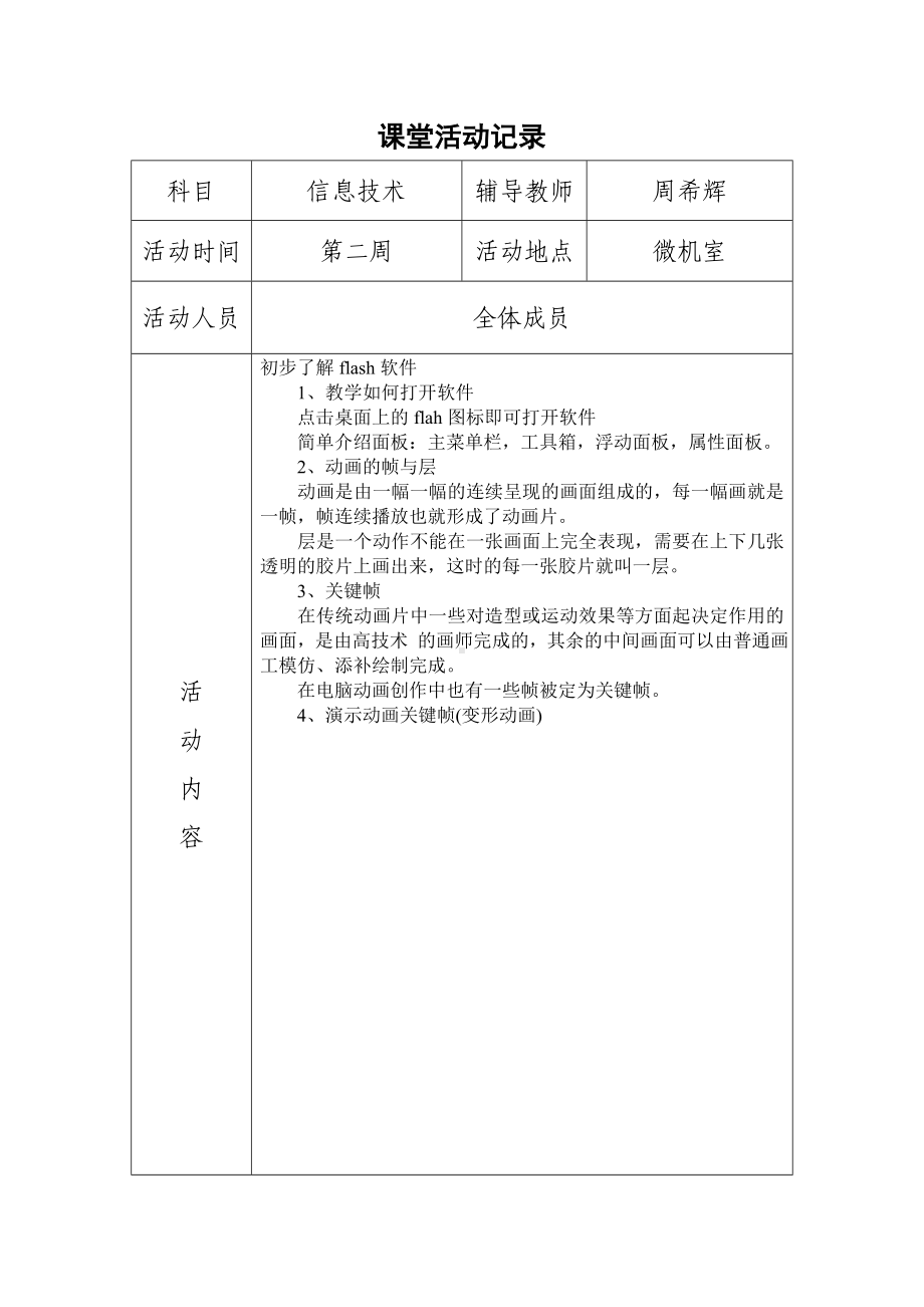 信息技术兴趣小组活动记录-(2).doc_第1页