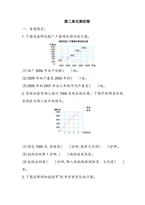 五年级下册数学第二单元测试卷苏教版.doc