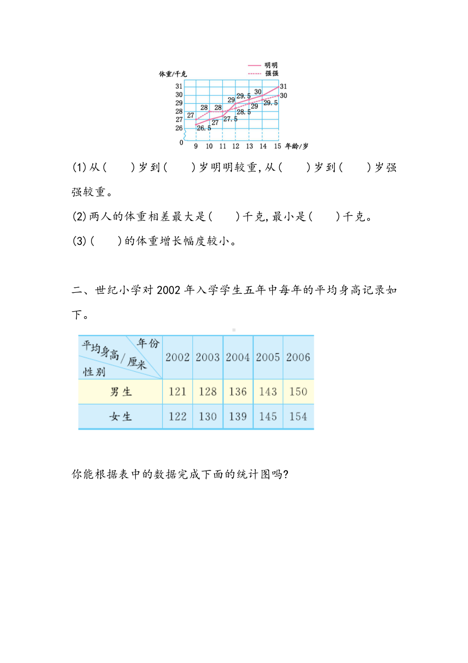 五年级下册数学第二单元测试卷苏教版.doc_第2页