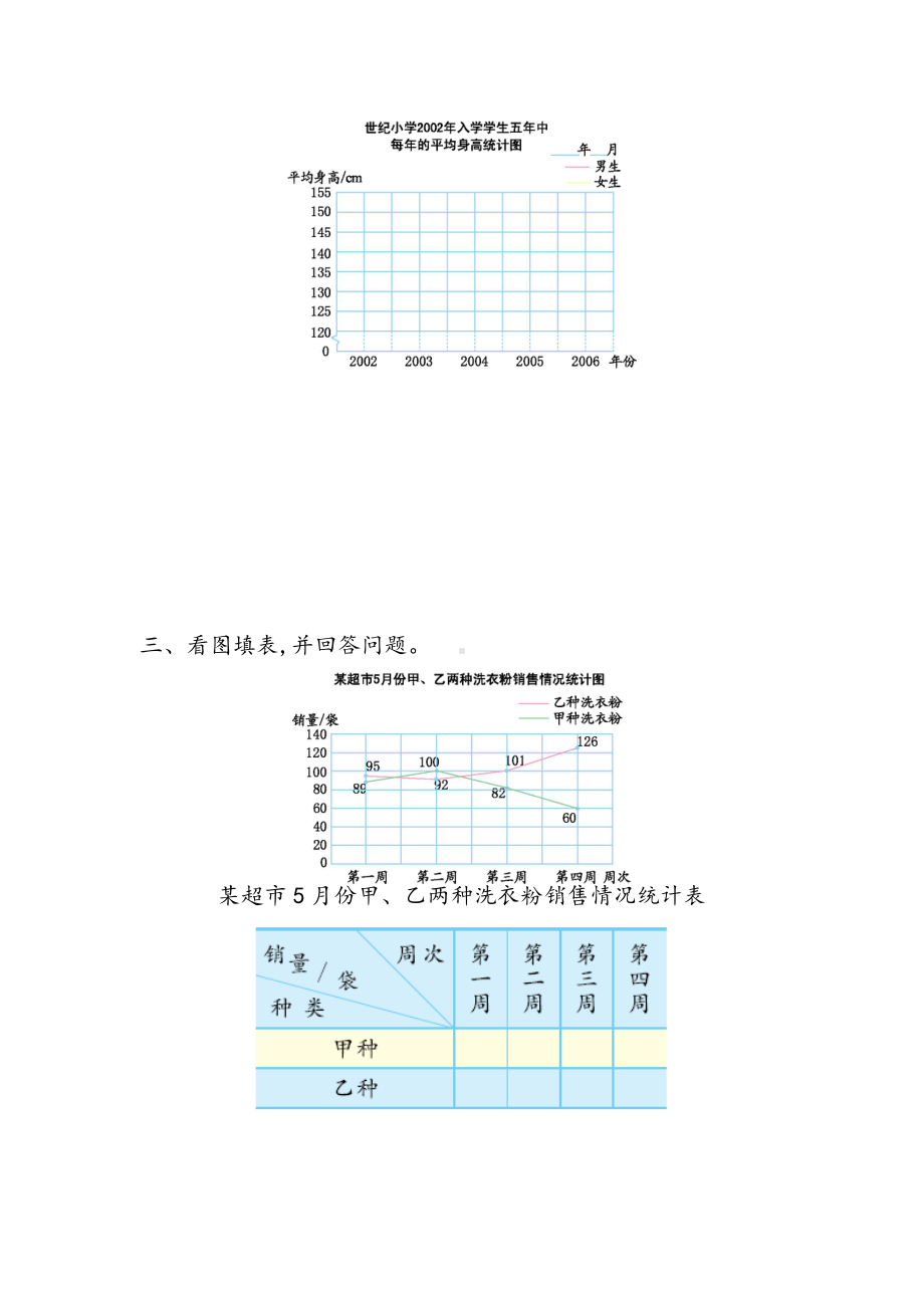 五年级下册数学第二单元测试卷苏教版.doc_第3页