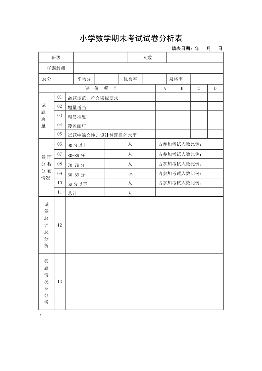 小学数学期末考试试卷分析表.doc_第1页