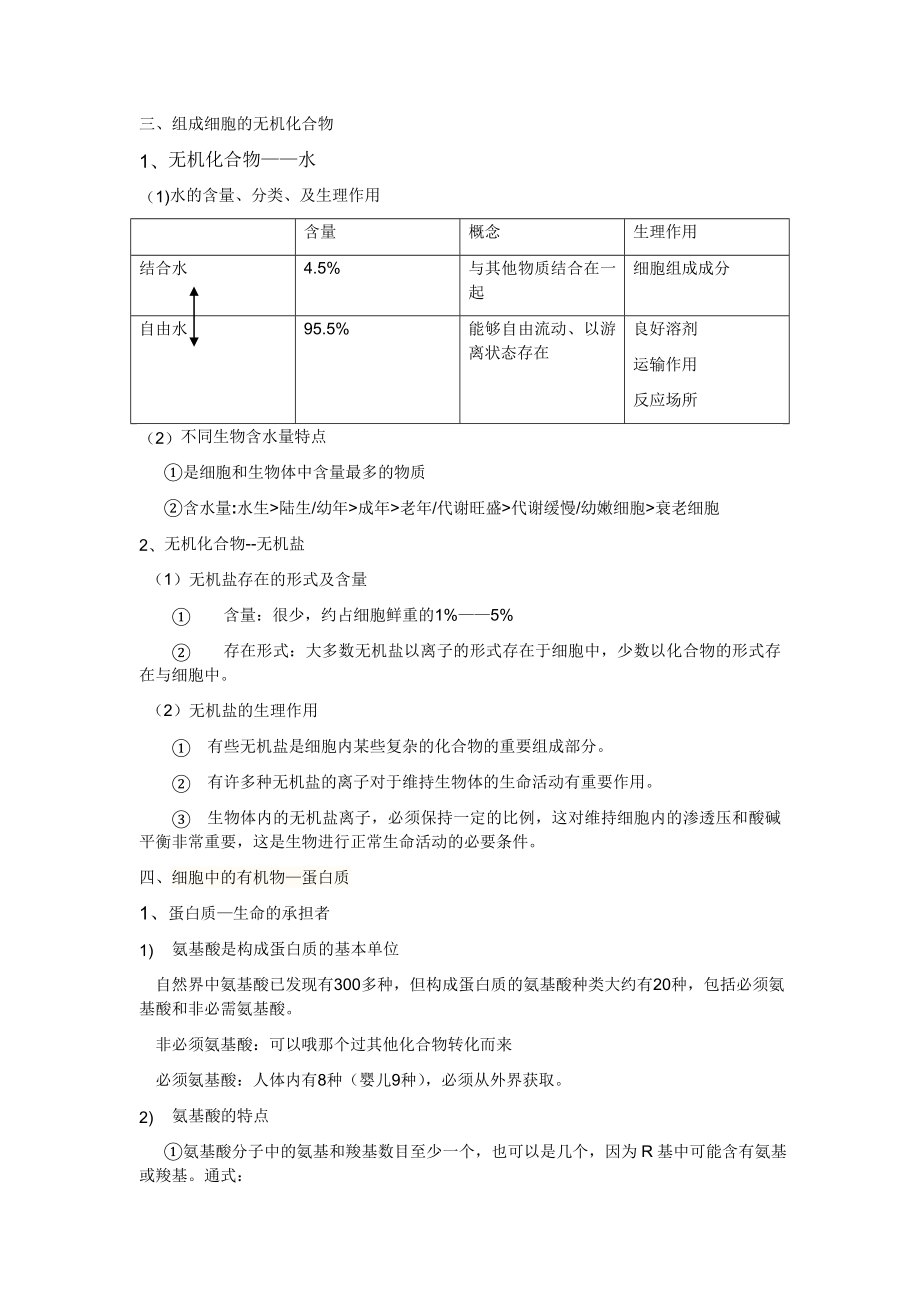 [高一理化生]第二章-组成细胞的分子知识点详解.doc_第2页