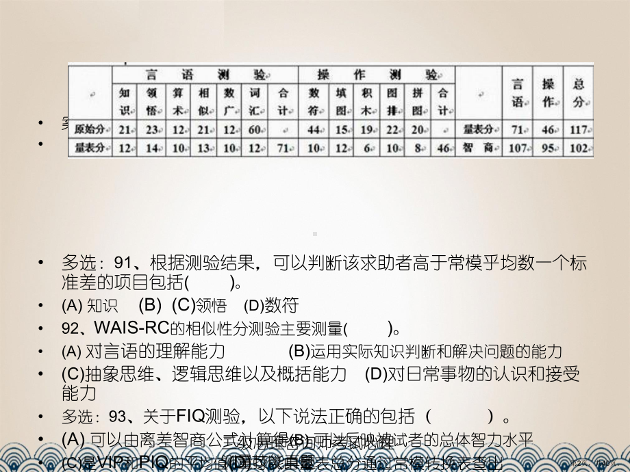 三级心理咨询师考试心理测量技能真题.pptx_第2页