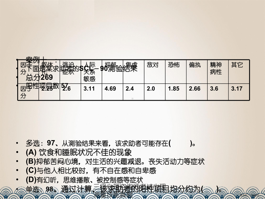 三级心理咨询师考试心理测量技能真题.pptx_第3页