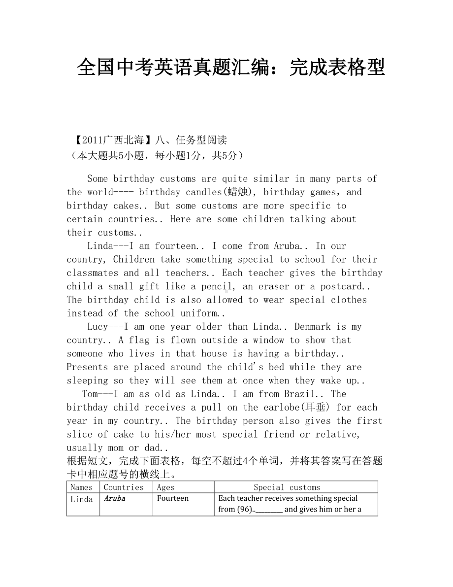 全国中考英语真题汇编：完成表格型.doc_第1页