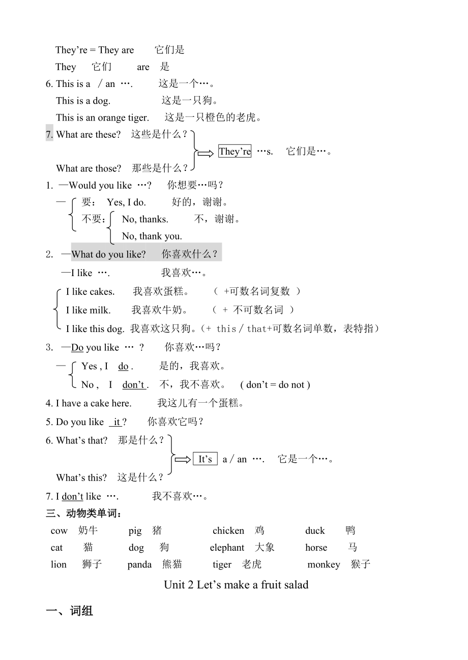 2019四年级上册英语素材知识归纳牛津译林版语文.doc_第3页