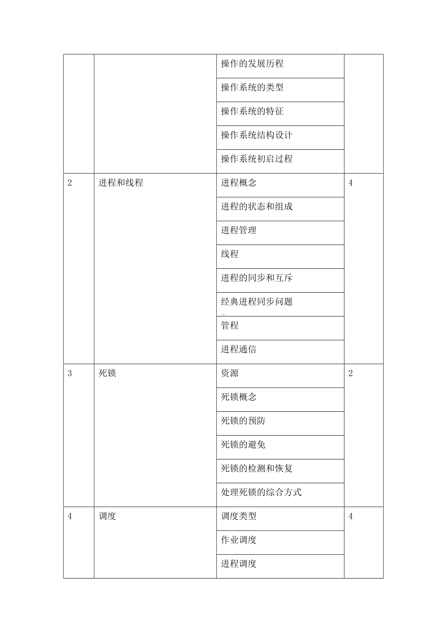 《操作系统》课程教案.docx_第3页