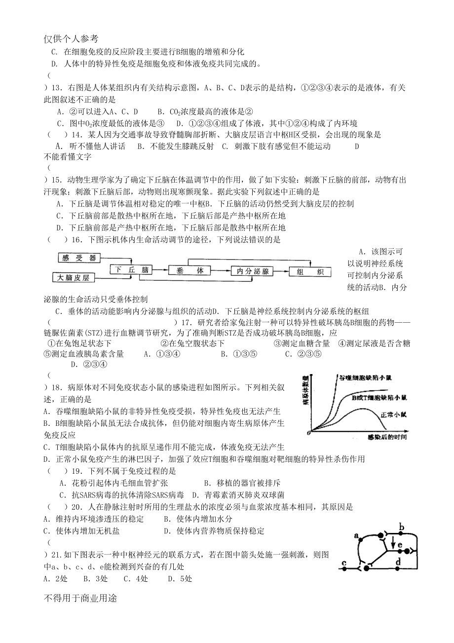 动物和人体生命活动的调节练习题(含答案)(DOC 6页).doc_第2页