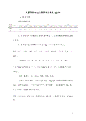 小学-人教版四年级上册数学期末复习资料(含答案)(DOC 8页).doc