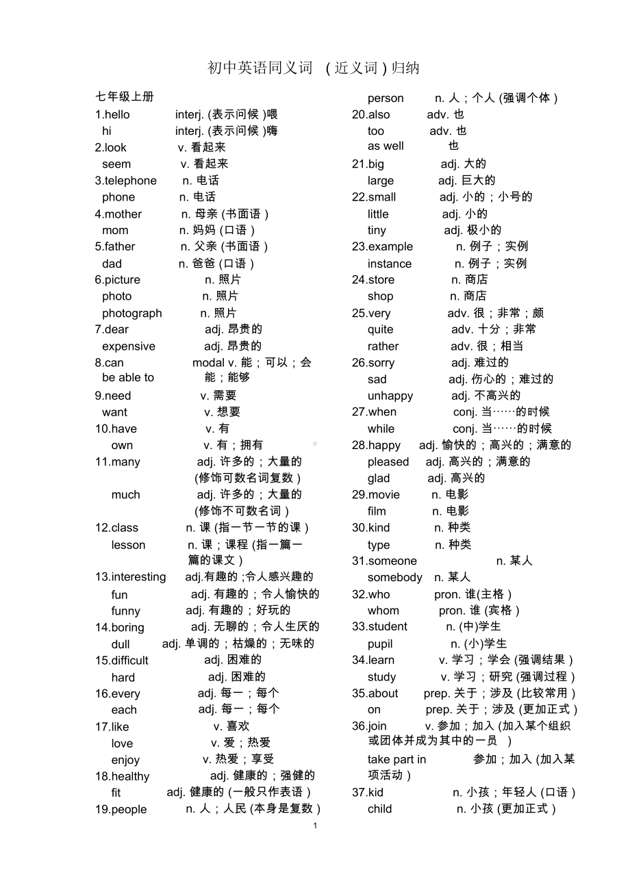 初中英语同义词(近义词)归纳(DOC 5页).docx_第1页