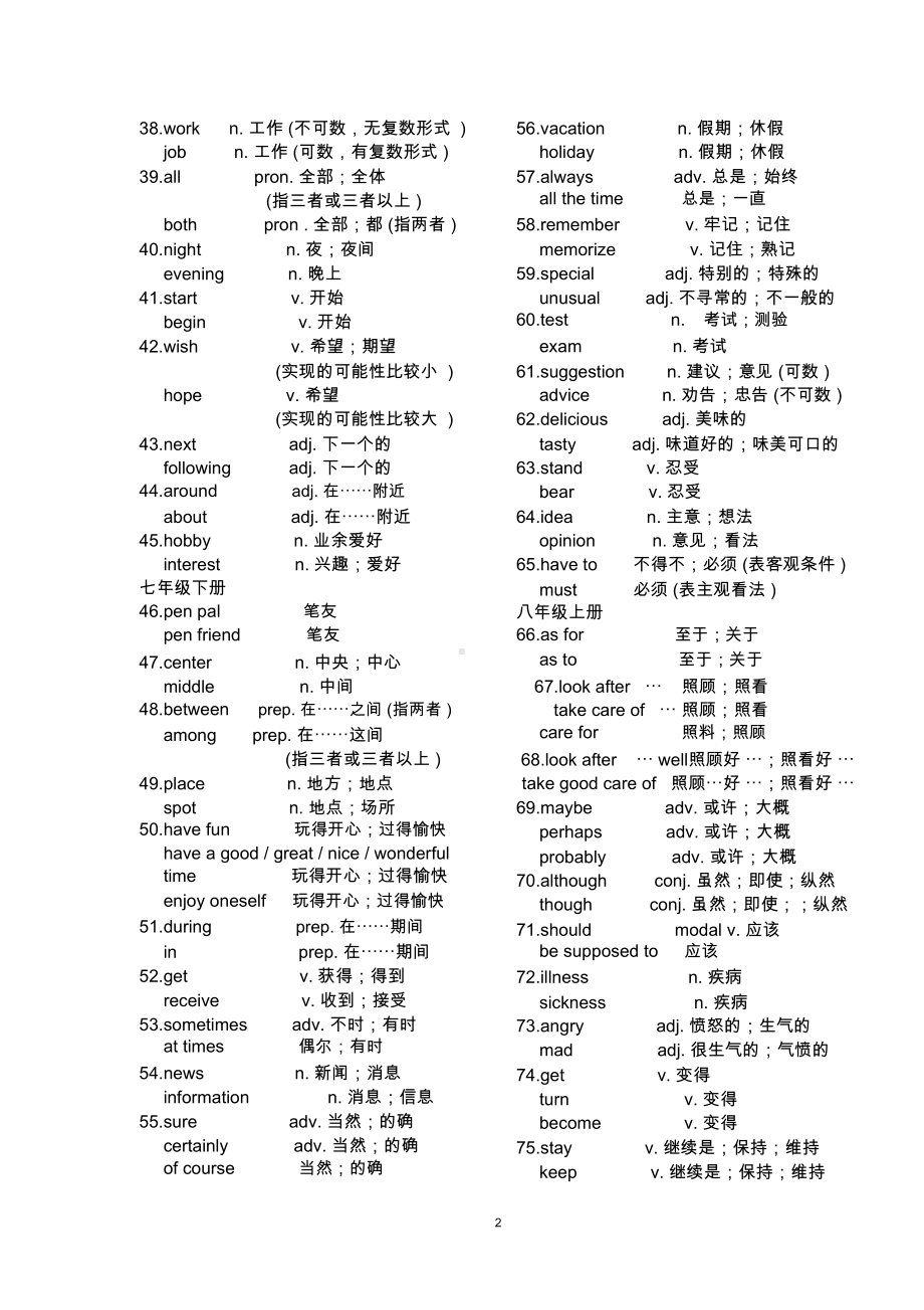 初中英语同义词(近义词)归纳(DOC 5页).docx_第2页