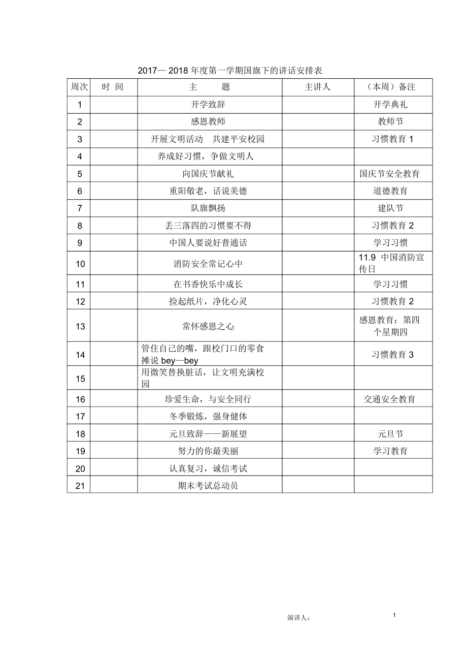 小学第一学期国旗下讲话稿(全套)(DOC 37页).docx_第1页