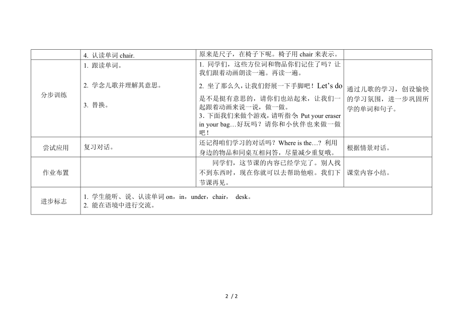 Unit4Whereismycar(Lesson2)教学设计参考模板范本.doc_第2页