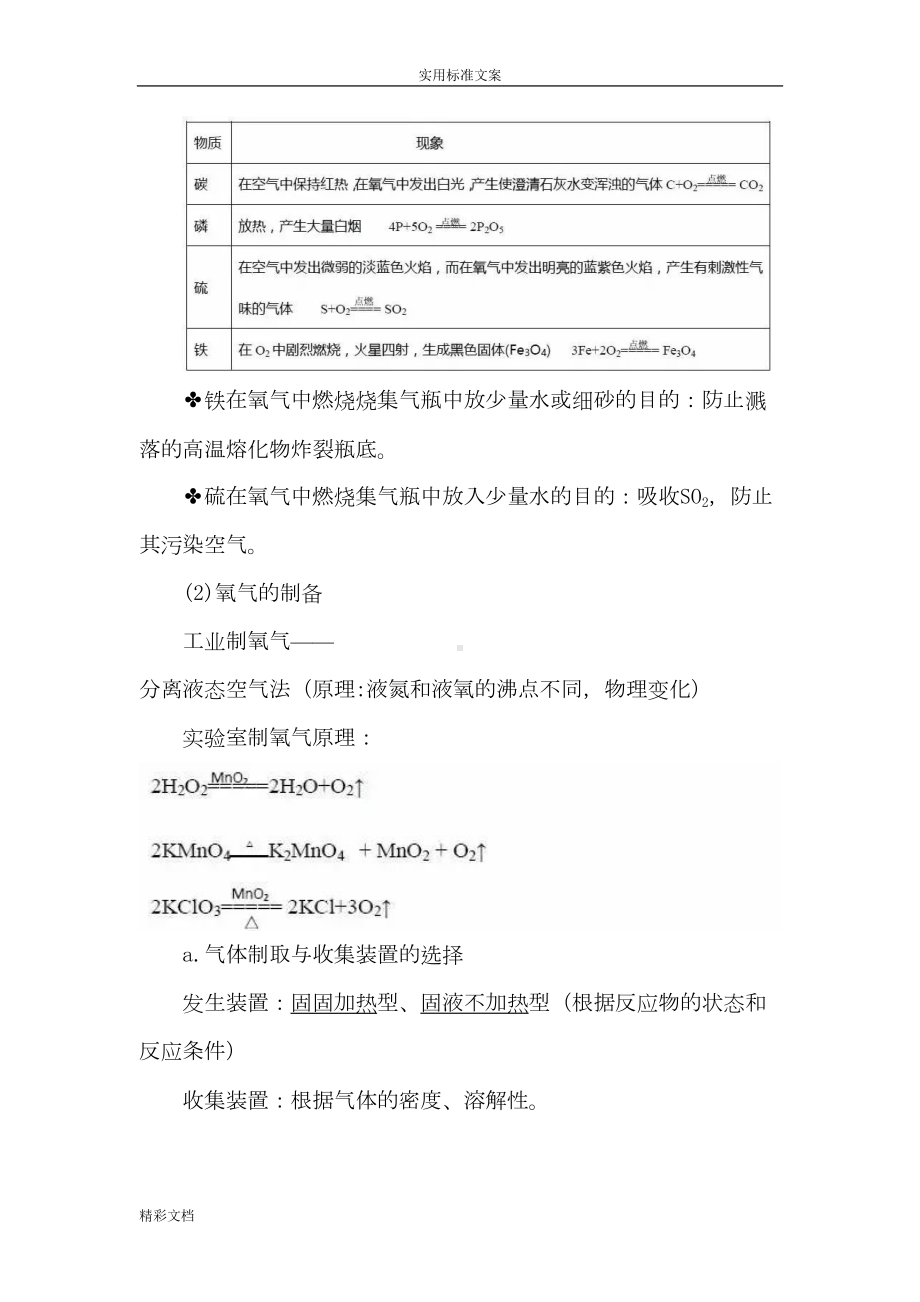 初三化学上学期期末知识点的总结(DOC 15页).doc_第3页