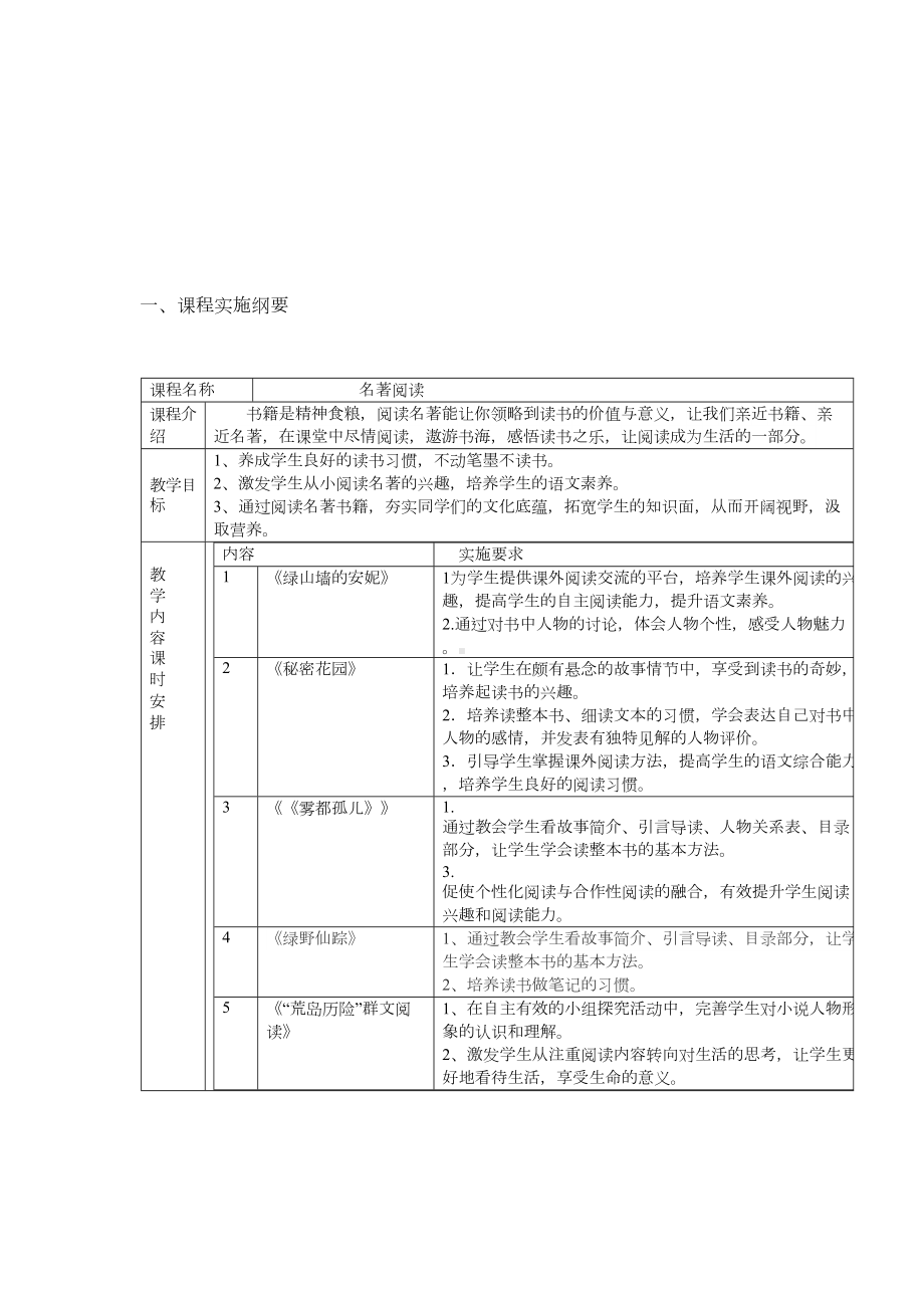 名著阅读-教学设计-教学教案(DOC 6页).docx_第2页