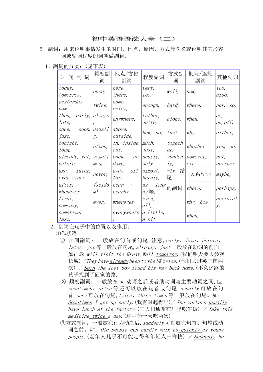 初中英语语法（二）.doc_第1页