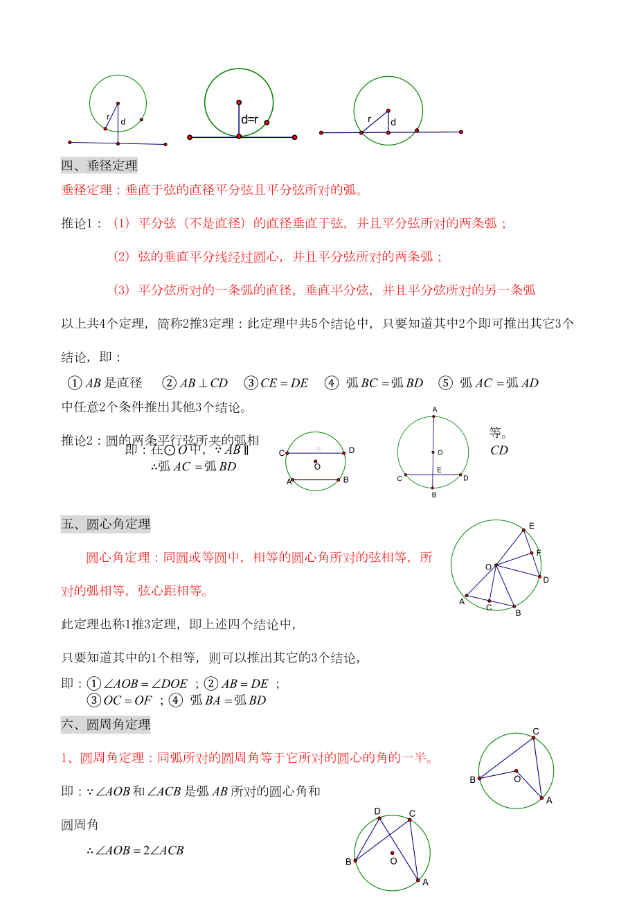 初三数学九上圆所有知识点总结和常考题型练习题(DOC 7页).doc_第2页