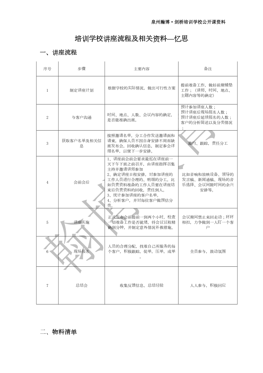 培训学校公开课流程及相关资料(全)(DOC 9页).doc_第2页