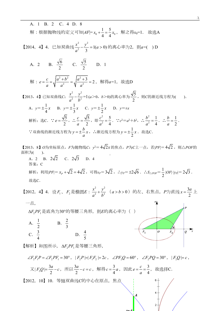 历年高考全国卷Ⅰ文科数学解析几何汇编(DOC 9页).doc_第3页