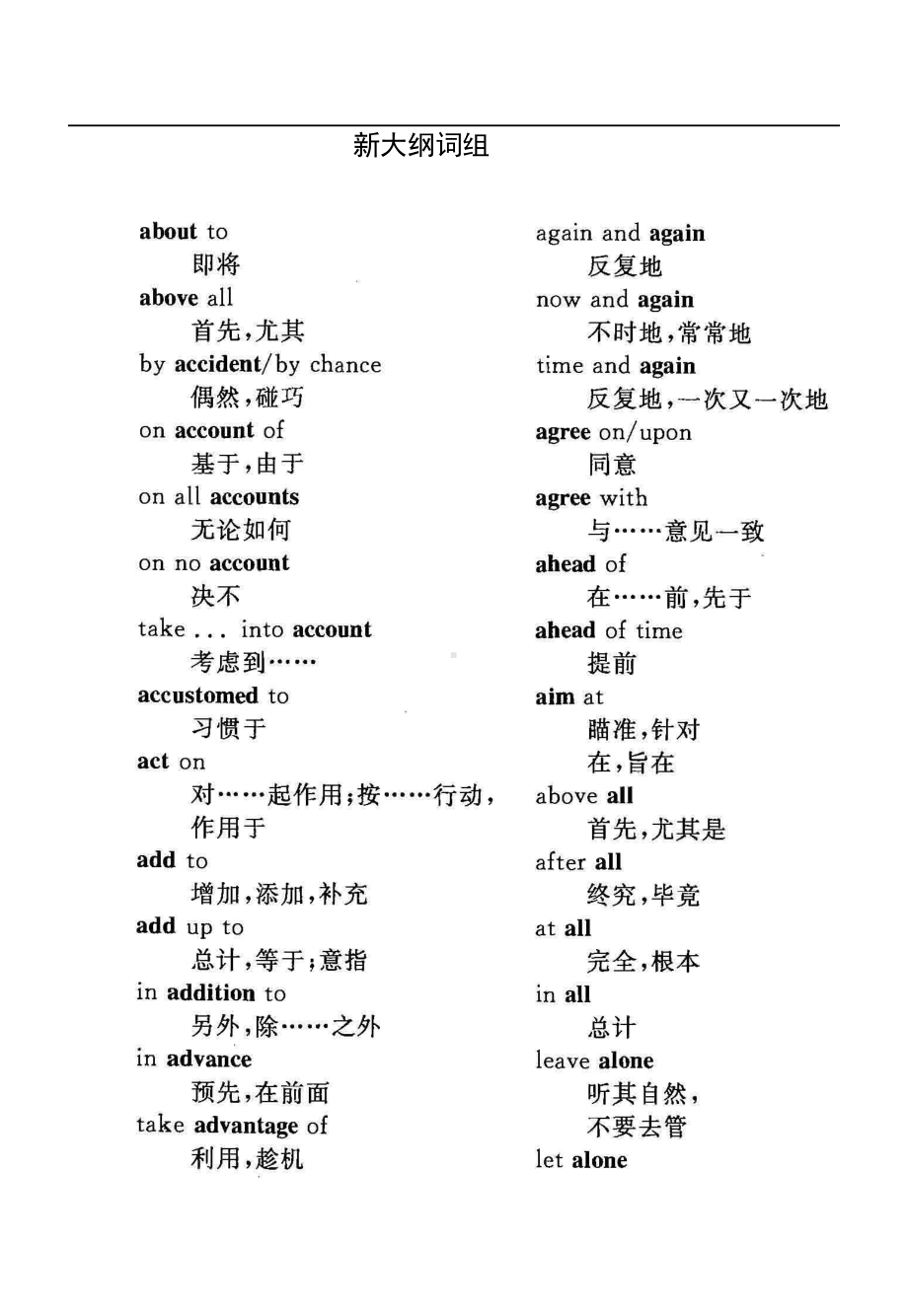 同等学力申硕英语第六版大纲词组及核心词组(DOC 54页).doc_第1页