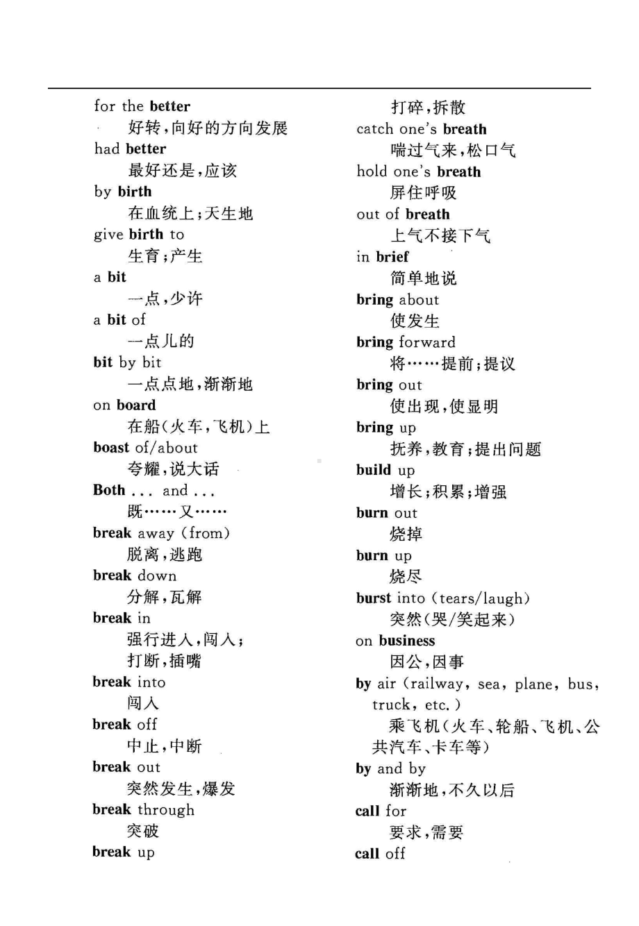 同等学力申硕英语第六版大纲词组及核心词组(DOC 54页).doc_第3页