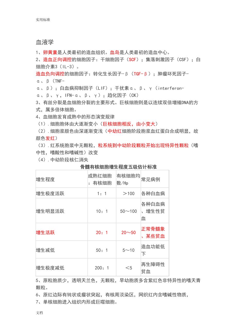 医学检验师考试重点总结材料(DOC 50页).doc_第1页