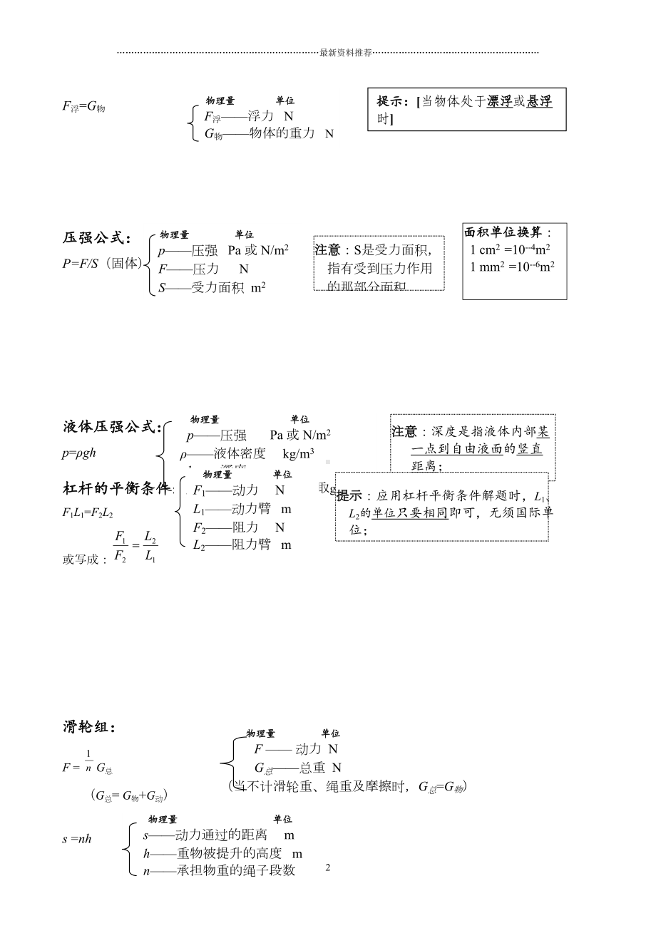 初中物理公式总结大全精编版(DOC 9页).doc_第2页