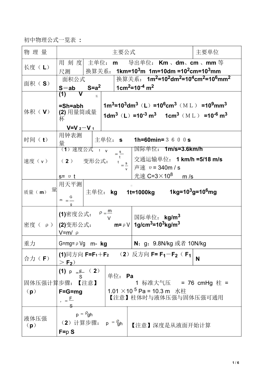 初中物理公式大全(汇总版)(DOC 8页).docx_第1页