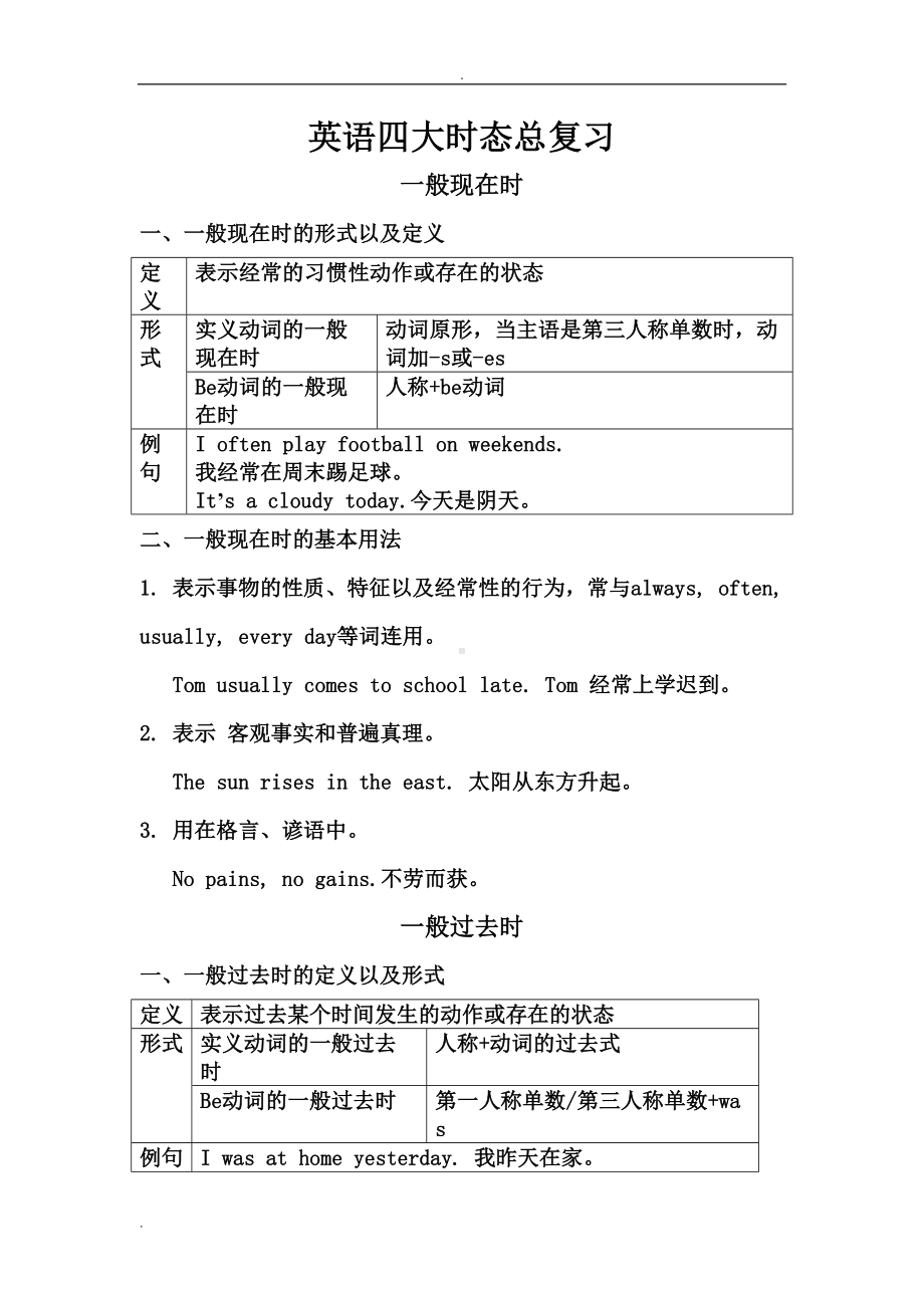 小升初四大时态及习题(DOC 7页).doc_第1页