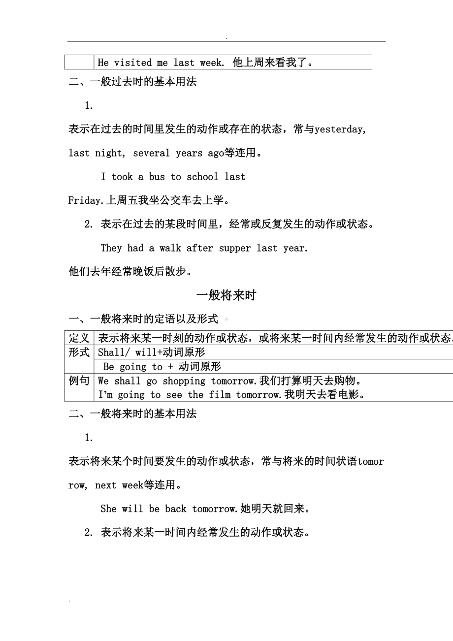 小升初四大时态及习题(DOC 7页).doc_第2页