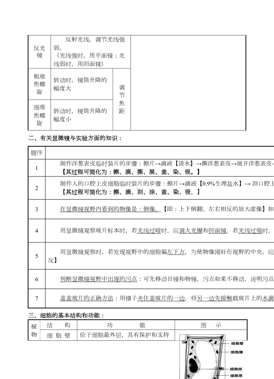 初中生物知识点归纳大全(DOC 27页).doc_第2页