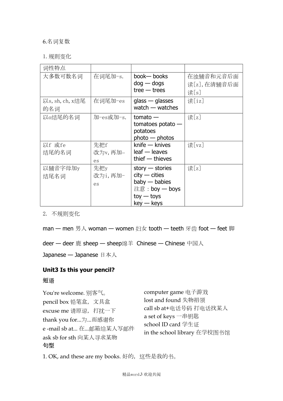 关于七年级上册英语背诵资料归纳(DOC 10页).doc_第3页