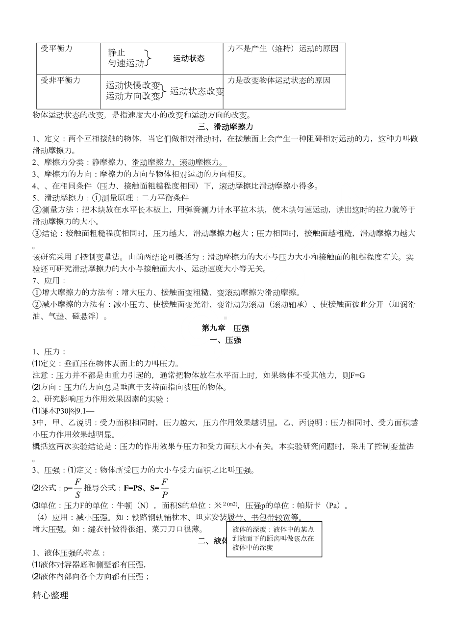 初二物理下知识点总结(DOC 8页).doc_第3页