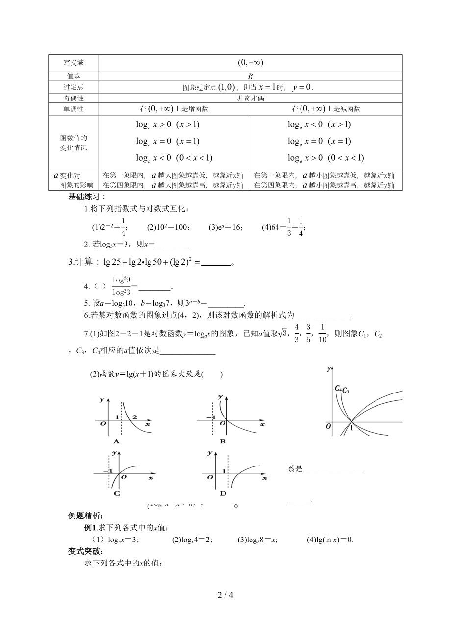 对数和对数知识点(DOC 4页).doc_第2页