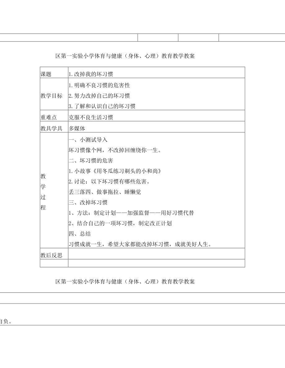 小学五年级下册心理健康教案全册(DOC 12页).doc_第2页