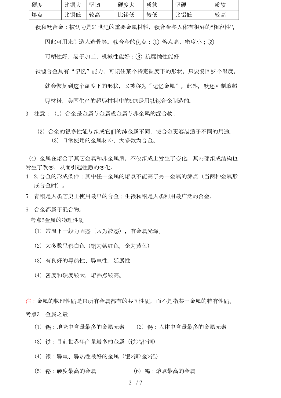 初中化学专题金属与金属材料知识点(DOC 6页).doc_第2页