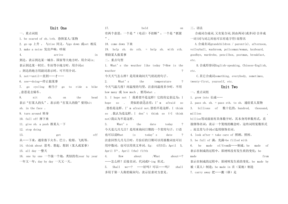 冀教版八年级下英语全册重点内容知识总结(DOC 8页).doc_第1页