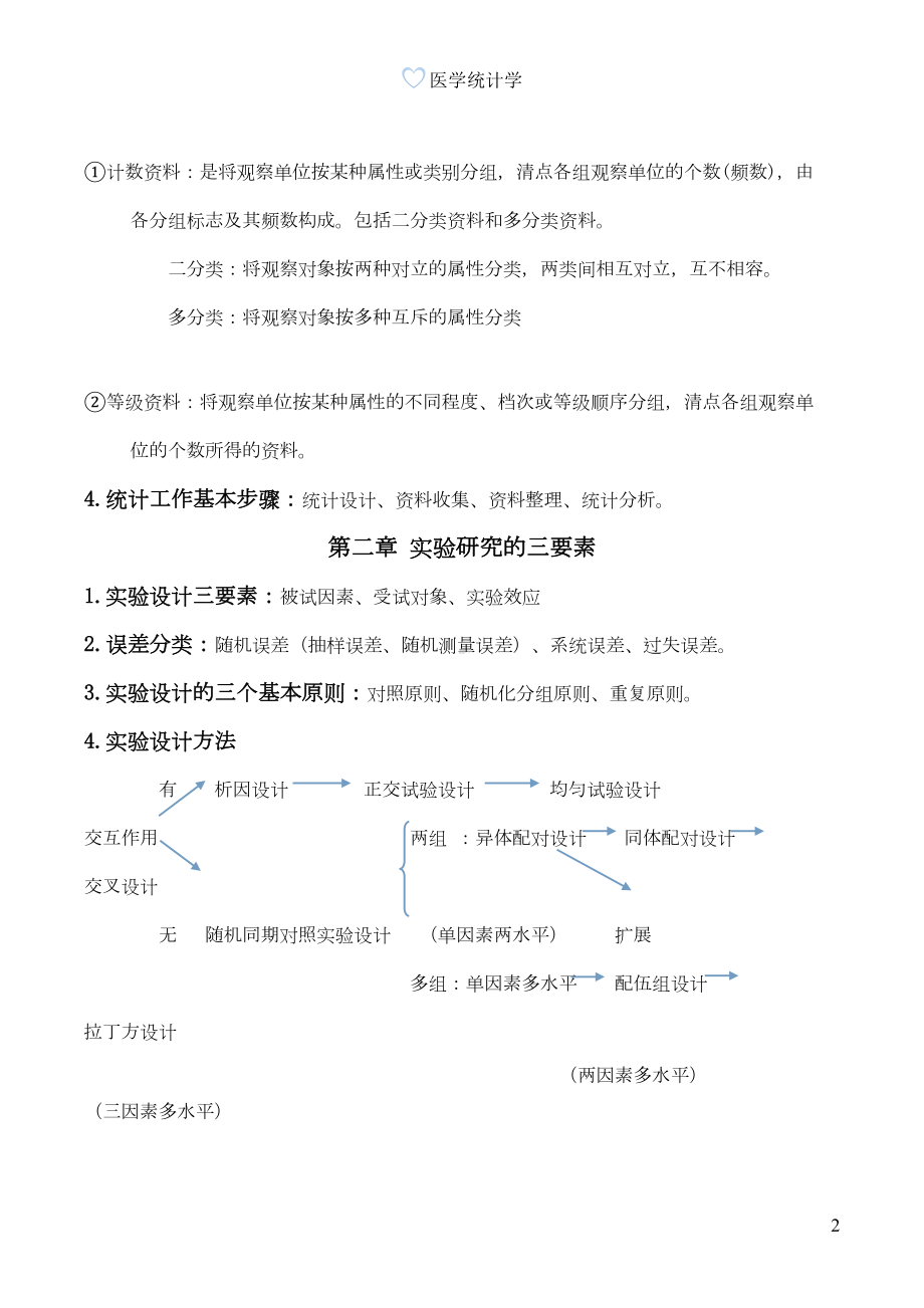 医学统计学重点要点(DOC 23页).doc_第2页