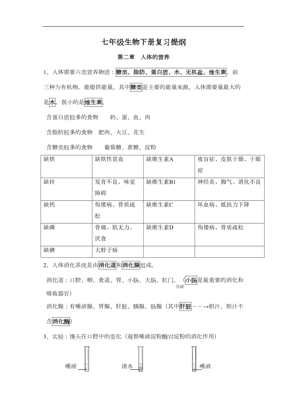 初一生物下册知识点(DOC 7页).doc_第1页