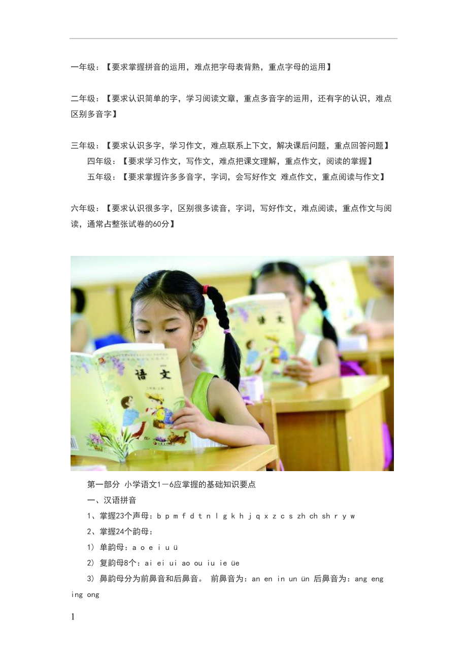 小学各科知识点汇总(DOC 69页).doc_第1页